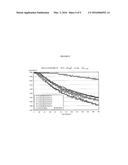 POLYALKYL SUCCINIC ANHYDRIDE DERIVATIVES AS ADDITIVES FOR FOULING     MITIGATION IN PETROLEUM REFINERY PROCESSES diagram and image