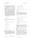 DETERGENT COMPOSITION COMPRISING A CATIONIC POLYMER diagram and image