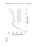 FLUORO-INORGANICS FOR INHIBITING OR REMOVING SILICA OR METAL SILICATE     DEPOSITS diagram and image