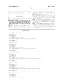 FUNCTIONAL MYELINATION OF NEURONS diagram and image