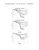 DOWN-REGULATING GENE EXPRESSION IN INSECT PESTS diagram and image