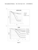 DOWN-REGULATING GENE EXPRESSION IN INSECT PESTS diagram and image