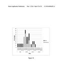 DOWN-REGULATING GENE EXPRESSION IN INSECT PESTS diagram and image