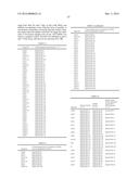 DOWN-REGULATING GENE EXPRESSION IN INSECT PESTS diagram and image