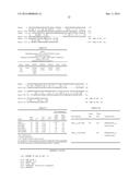 Coryneform Bacterium and Method for Producing Heterologous Fusion Proteins diagram and image