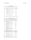 PREMETHYLATION OF DNA FOR HIGH EFFICIENCY TRANSFORMATION OF CYANOBACTERIA diagram and image