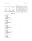 PREMETHYLATION OF DNA FOR HIGH EFFICIENCY TRANSFORMATION OF CYANOBACTERIA diagram and image