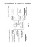 METHODS AND COMPOSITIONS FOR RNA-DIRECTED TARGET DNA MODIFICATION AND FOR     RNA-DIRECTED MODULATION OF TRANSCRIPTION diagram and image