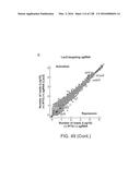 METHODS AND COMPOSITIONS FOR RNA-DIRECTED TARGET DNA MODIFICATION AND FOR     RNA-DIRECTED MODULATION OF TRANSCRIPTION diagram and image