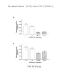 METHODS AND COMPOSITIONS FOR RNA-DIRECTED TARGET DNA MODIFICATION AND FOR     RNA-DIRECTED MODULATION OF TRANSCRIPTION diagram and image