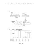 METHODS AND COMPOSITIONS FOR RNA-DIRECTED TARGET DNA MODIFICATION AND FOR     RNA-DIRECTED MODULATION OF TRANSCRIPTION diagram and image