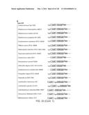 METHODS AND COMPOSITIONS FOR RNA-DIRECTED TARGET DNA MODIFICATION AND FOR     RNA-DIRECTED MODULATION OF TRANSCRIPTION diagram and image