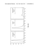 COMPOSITIONS AND METHODS TO TREAT LATENT VIRAL INFECTIONS diagram and image