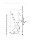 FERMENTATION SYSTEM FOR DRY MILL PROCESSES diagram and image