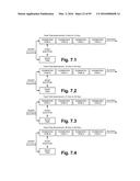 FERMENTATION SYSTEM FOR DRY MILL PROCESSES diagram and image