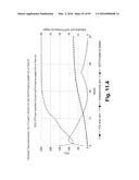 FERMENTATION SYSTEM FOR DRY MILL PROCESSES diagram and image