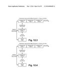 FERMENTATION SYSTEM FOR DRY MILL PROCESSES diagram and image