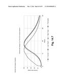 FERMENTATION SYSTEM FOR DRY MILL PROCESSES diagram and image