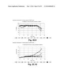 FERMENTATION SYSTEM FOR DRY MILL PROCESSES diagram and image