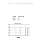 FERMENTATION SYSTEM FOR DRY MILL PROCESSES diagram and image