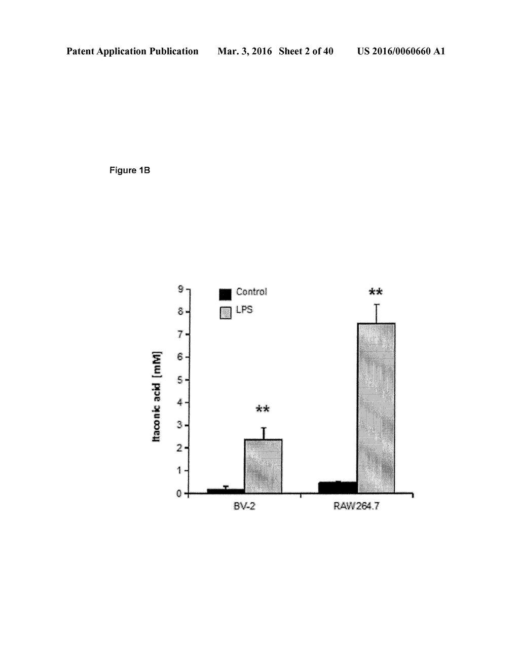 BIOTECHNOLOGICAL PRODUCTION OF ITACONIC ACID - diagram, schematic, and image 03