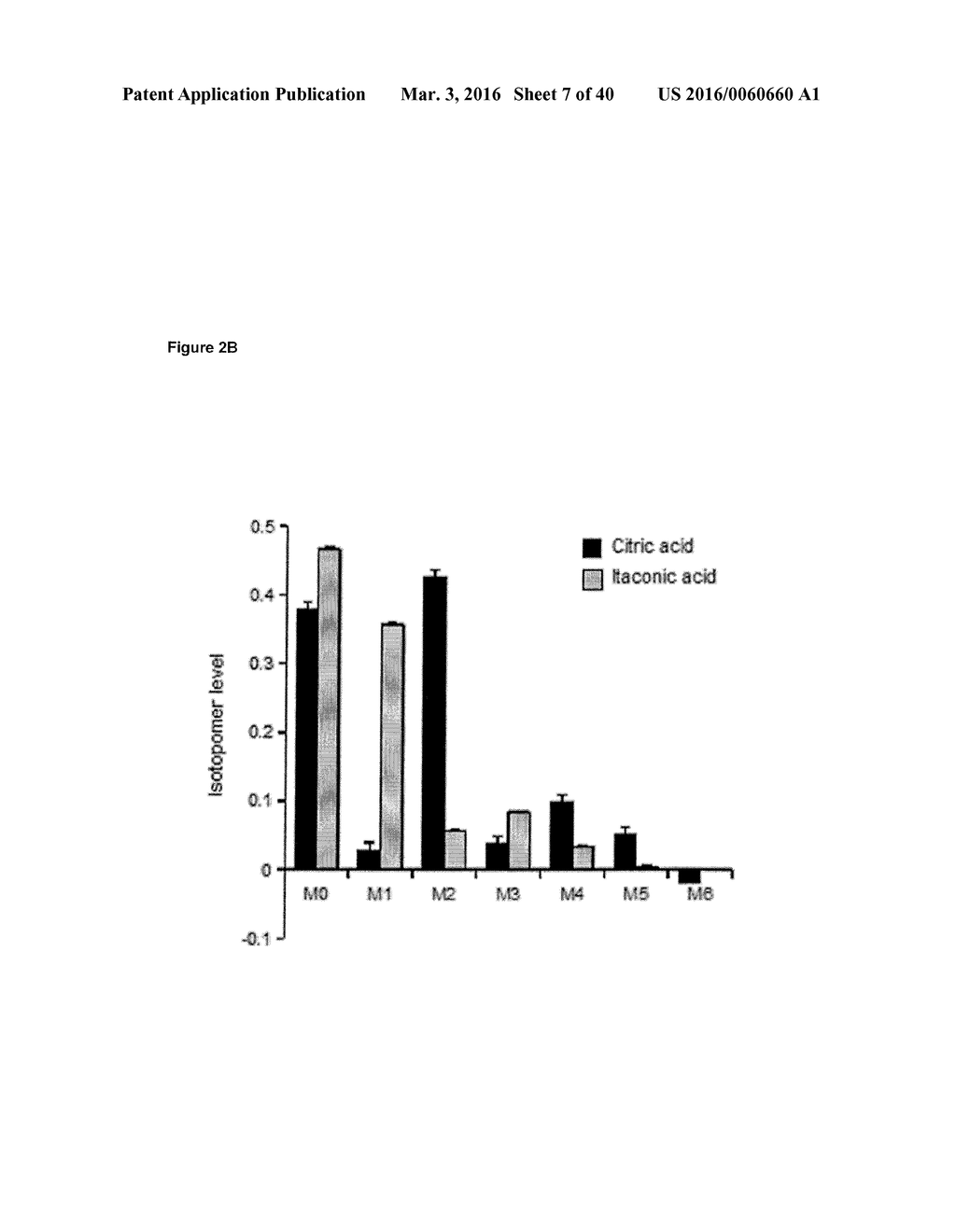 BIOTECHNOLOGICAL PRODUCTION OF ITACONIC ACID - diagram, schematic, and image 08