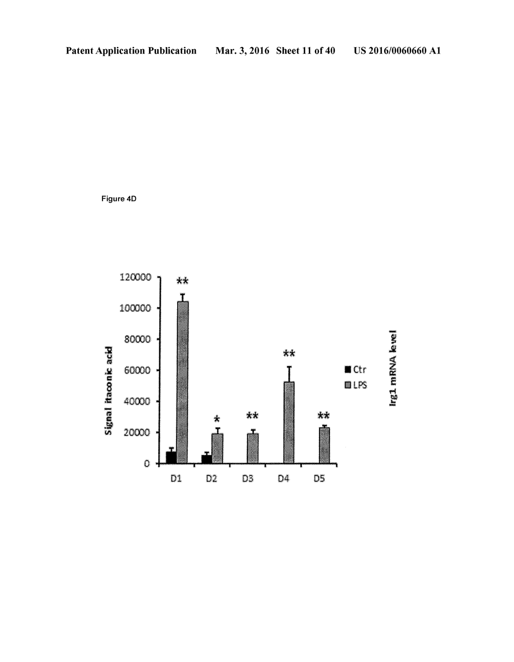 BIOTECHNOLOGICAL PRODUCTION OF ITACONIC ACID - diagram, schematic, and image 12