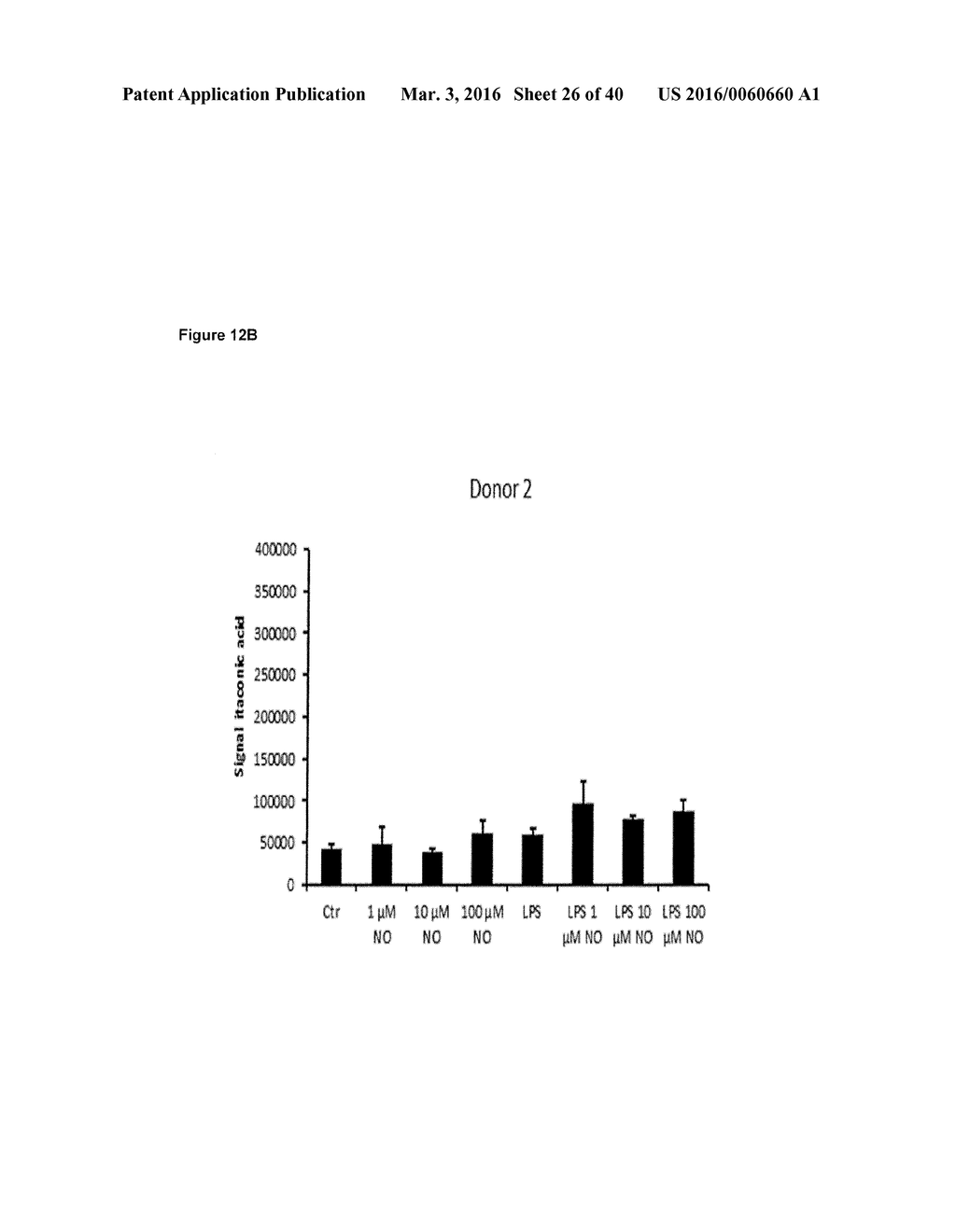 BIOTECHNOLOGICAL PRODUCTION OF ITACONIC ACID - diagram, schematic, and image 27