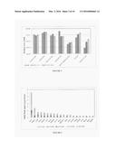 PRODUCTION OF FATTY ACIDS ESTERS diagram and image