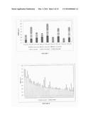 PRODUCTION OF FATTY ACIDS ESTERS diagram and image