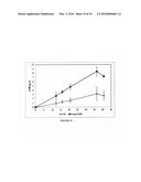 PRODUCTION OF FATTY ACIDS ESTERS diagram and image