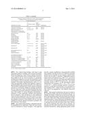 PRODUCTION OF FATTY ACIDS ESTERS diagram and image