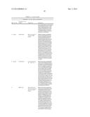 PRODUCTION OF FATTY ACIDS ESTERS diagram and image