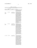 PRODUCTION OF FATTY ACIDS ESTERS diagram and image