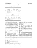 PRODUCTION OF FATTY ACIDS ESTERS diagram and image