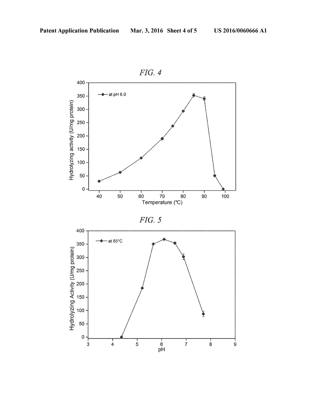 THERMOSTABLE XYLANASE BELONGING TO GH FAMILY 10 - diagram, schematic, and image 05