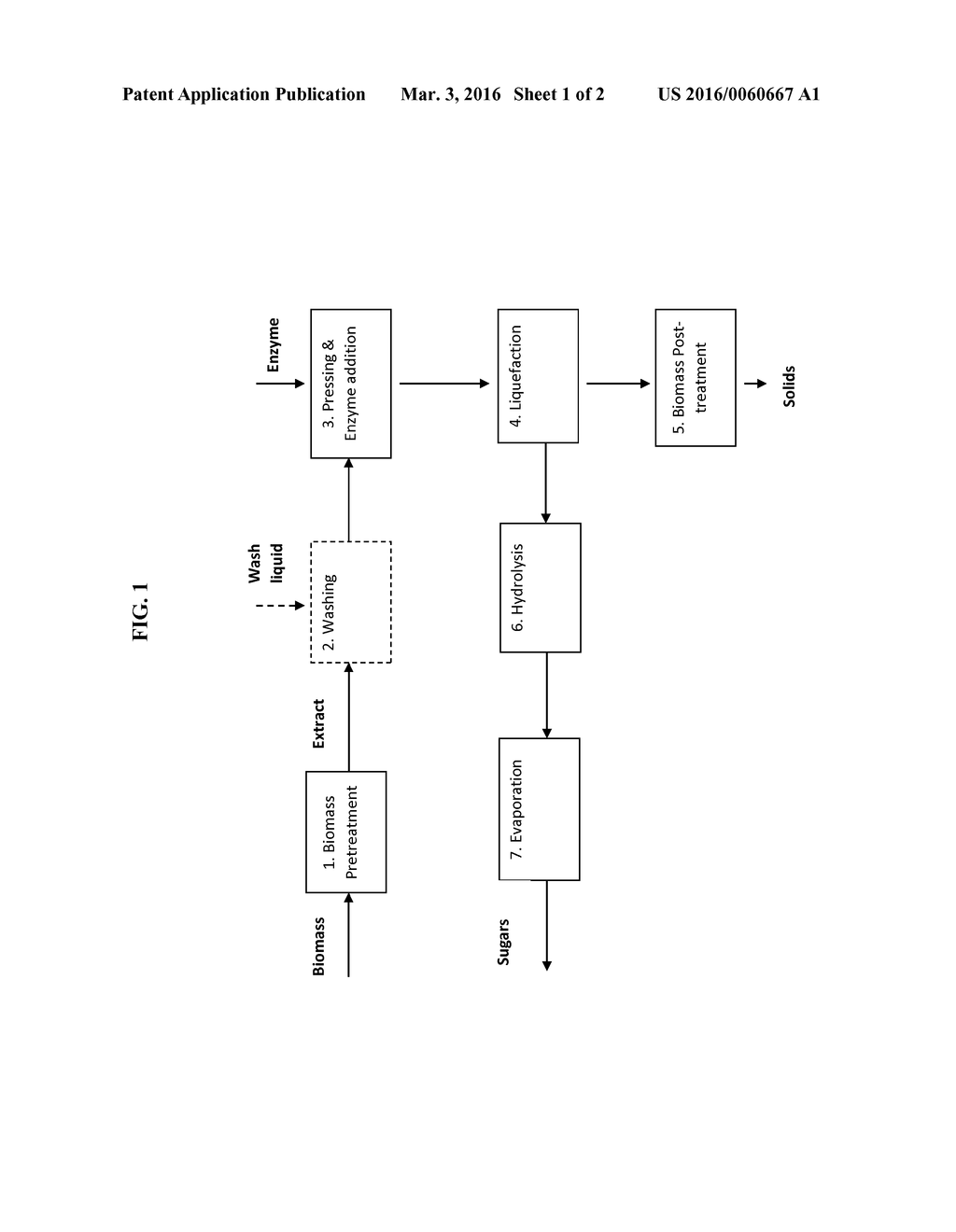 CONTINUOUS COUNTERCURRENT ENZYMATIC HYDROLYSIS OF PRETREATED BIOMASS AT     HIGH SOLIDS CONCENTRATIONS - diagram, schematic, and image 02