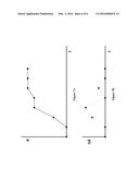 Automated Cell Growth/Migration Detection System And Associated Methods diagram and image