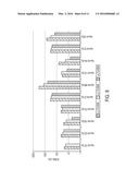 MULTIPLEXED ANALYSIS OF TARGET NUCLEIC ACIDS diagram and image