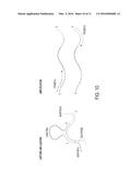 MULTIPLEXED ANALYSIS OF TARGET NUCLEIC ACIDS diagram and image