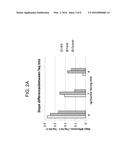 NORMALIZATION OF POLYMERASE ACTIVITY diagram and image