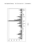 RAPID SALMONELLA SEROTYPING ASSAY diagram and image