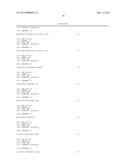 RAPID SALMONELLA SEROTYPING ASSAY diagram and image