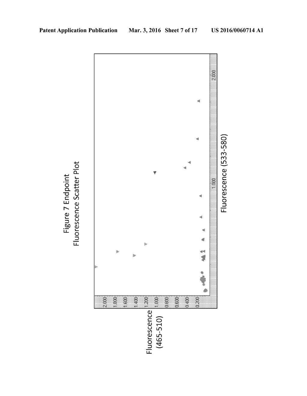 SYSTEMS AND METHODS FOR GENOTYPING SEED COMPONENTS - diagram, schematic, and image 08