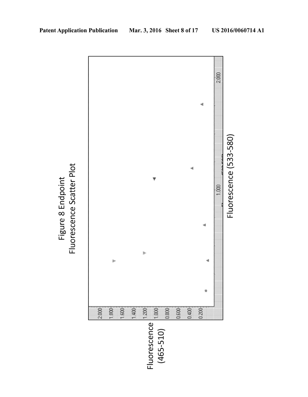 SYSTEMS AND METHODS FOR GENOTYPING SEED COMPONENTS - diagram, schematic, and image 09