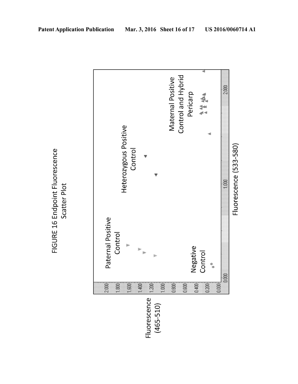 SYSTEMS AND METHODS FOR GENOTYPING SEED COMPONENTS - diagram, schematic, and image 17