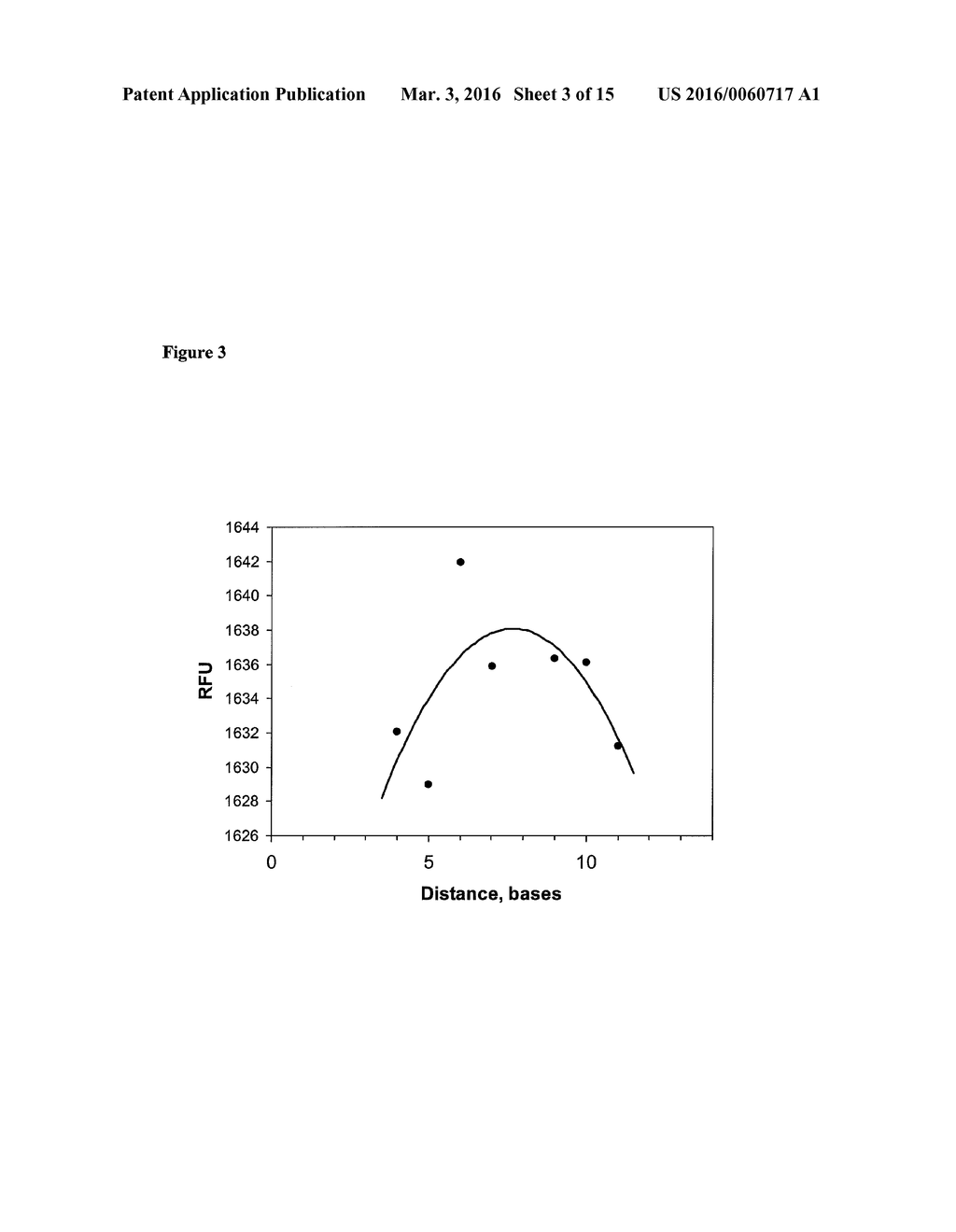 Amplification and Sequencing of Transrenal Nucleic Acids - diagram, schematic, and image 04