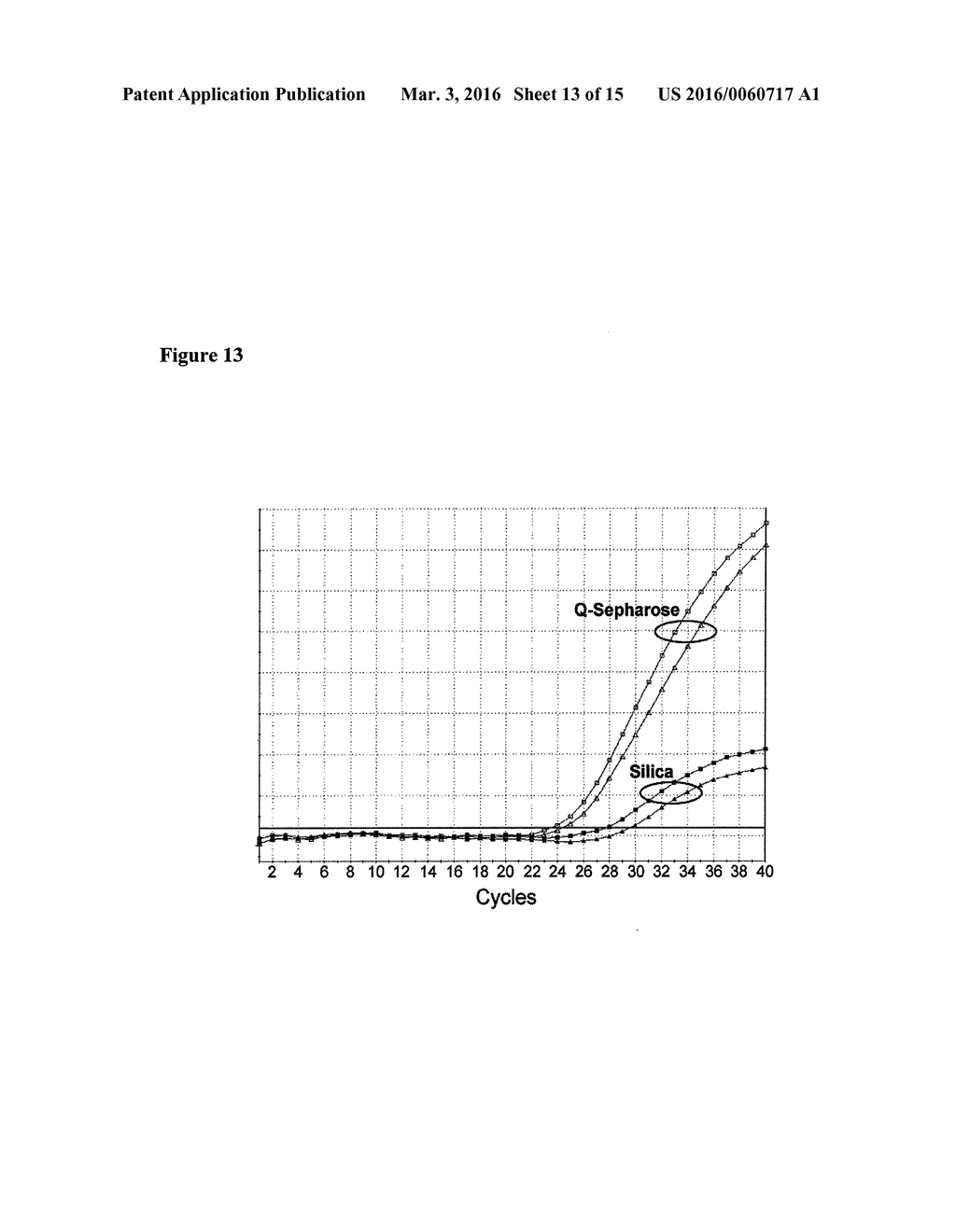 Amplification and Sequencing of Transrenal Nucleic Acids - diagram, schematic, and image 14