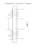 Induction Heat-Treating Apparatus and Process diagram and image