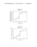 CASE HARDENING STEEL diagram and image